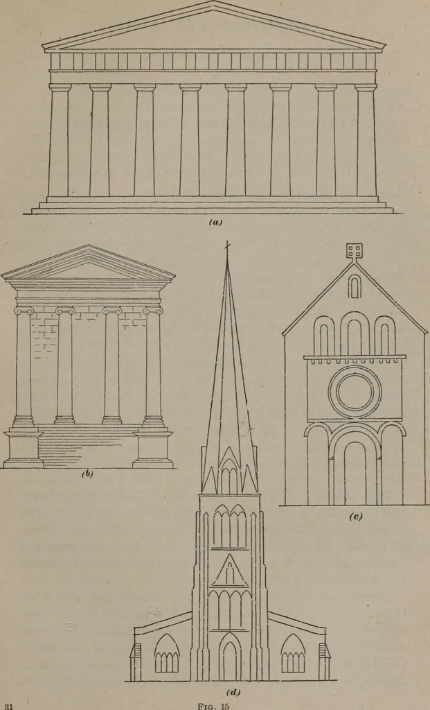 An illustration from Building stone, lathing, plastering, and tiling, common brickwork, ornamental brickwork and terra cotta : lighting fixtures, use and design of lighting fixtures, architectural design, 1909, leaf 522
