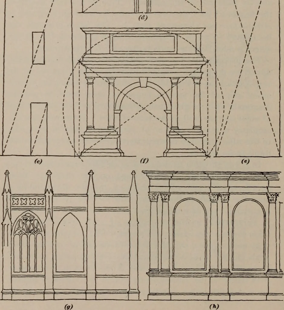 An illustration from Building stone, lathing, plastering, and tiling, common brickwork, ornamental brickwork and terra cotta : lighting fixtures, use and design of lighting fixtures, architectural design, 1909, leaf 527