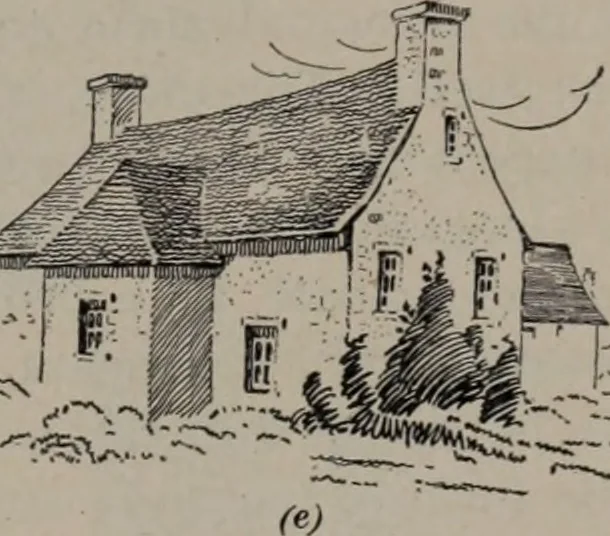 An illustration from Building stone, lathing, plastering, and tiling, common brickwork, ornamental brickwork and terra cotta : lighting fixtures, use and design of lighting fixtures, architectural design, 1909, leaf 530