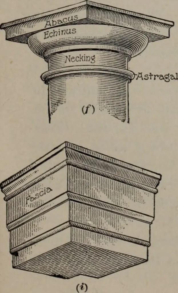 An illustration from Building stone, lathing, plastering, and tiling, common brickwork, ornamental brickwork and terra cotta : lighting fixtures, use and design of lighting fixtures, architectural design, 1909, leaf 538