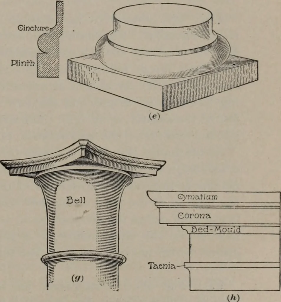 An illustration from Building stone, lathing, plastering, and tiling, common brickwork, ornamental brickwork and terra cotta : lighting fixtures, use and design of lighting fixtures, architectural design, 1909, leaf 538