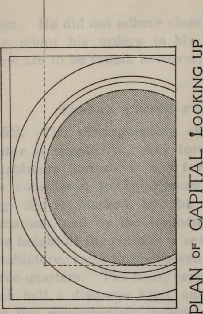 An illustration from Building stone, lathing, plastering, and tiling, common brickwork, ornamental brickwork and terra cotta : lighting fixtures, use and design of lighting fixtures, architectural design, 1909, leaf 549