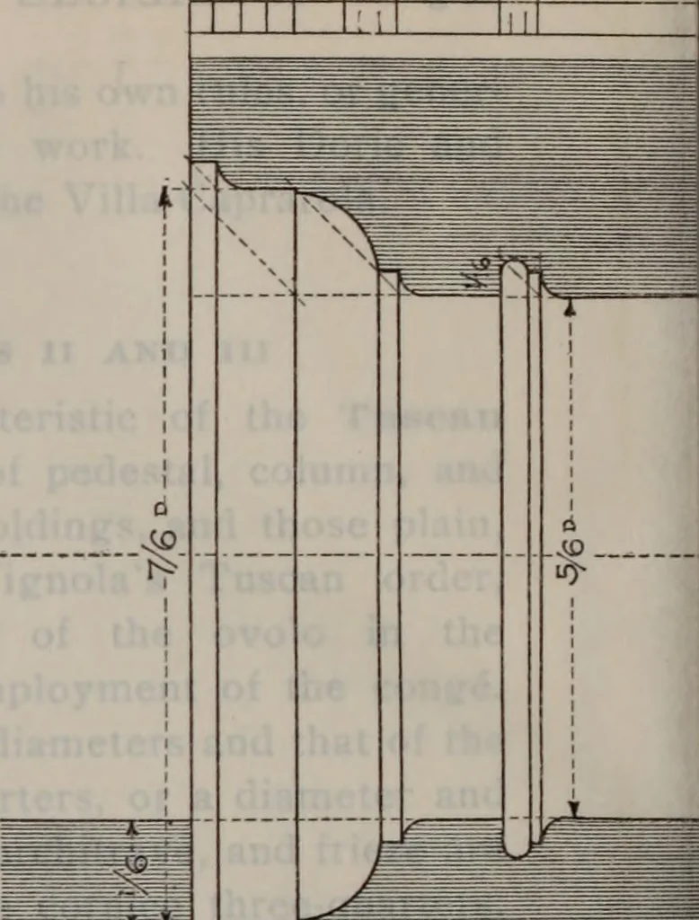 An illustration from Building stone, lathing, plastering, and tiling, common brickwork, ornamental brickwork and terra cotta : lighting fixtures, use and design of lighting fixtures, architectural design, 1909, leaf 549