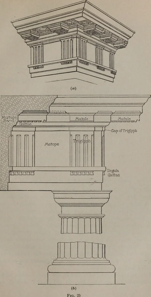 An illustration from Building stone, lathing, plastering, and tiling, common brickwork, ornamental brickwork and terra cotta : lighting fixtures, use and design of lighting fixtures, architectural design, 1909, leaf 556