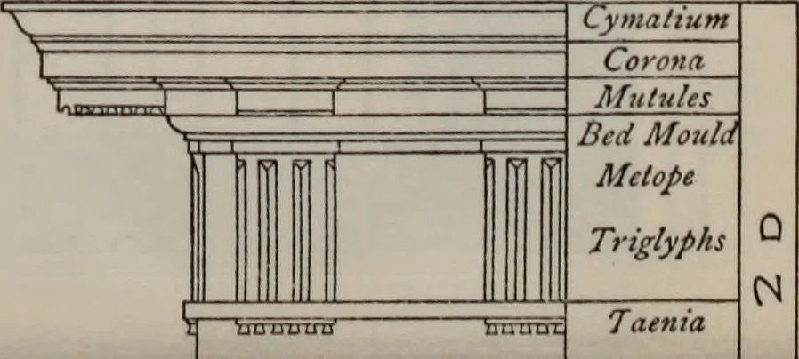 An illustration from Building stone, lathing, plastering, and tiling, common brickwork, ornamental brickwork and terra cotta : lighting fixtures, use and design of lighting fixtures, architectural design, 1909, leaf 563