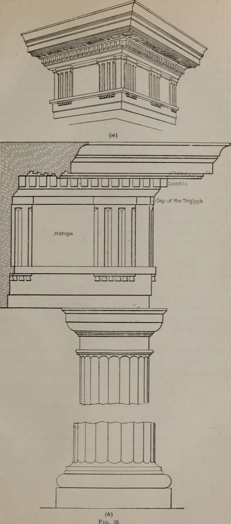 An illustration from Building stone, lathing, plastering, and tiling, common brickwork, ornamental brickwork and terra cotta : lighting fixtures, use and design of lighting fixtures, architectural design, 1909, leaf 570