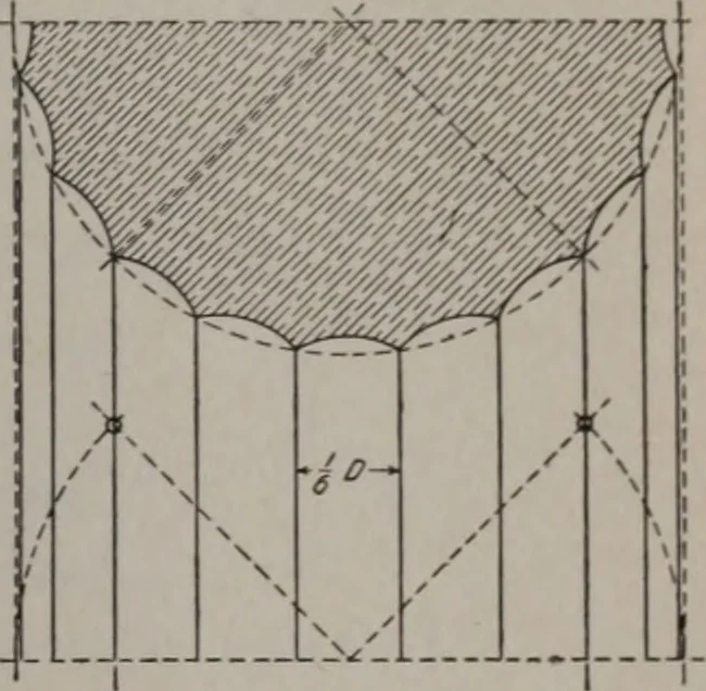 An illustration from Building stone, lathing, plastering, and tiling, common brickwork, ornamental brickwork and terra cotta : lighting fixtures, use and design of lighting fixtures, architectural design, 1909, leaf 574