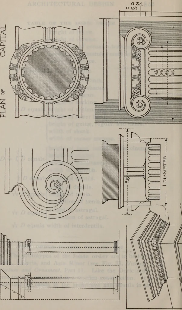 An illustration from Building stone, lathing, plastering, and tiling, common brickwork, ornamental brickwork and terra cotta : lighting fixtures, use and design of lighting fixtures, architectural design, 1909, leaf 577