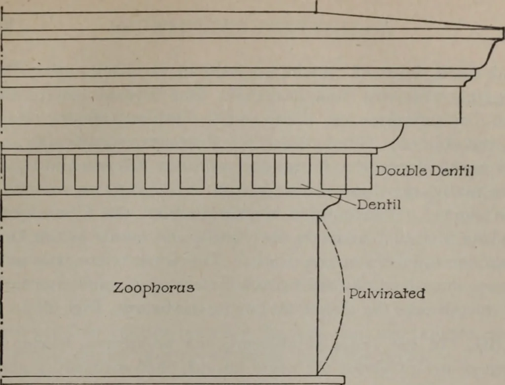 An illustration from Building stone, lathing, plastering, and tiling, common brickwork, ornamental brickwork and terra cotta : lighting fixtures, use and design of lighting fixtures, architectural design, 1909, leaf 584
