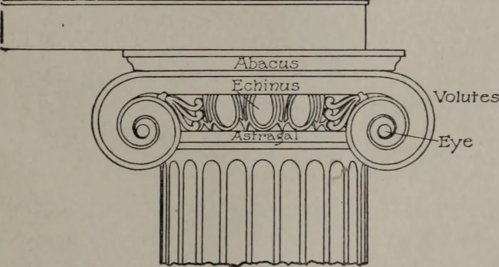 An illustration from Building stone, lathing, plastering, and tiling, common brickwork, ornamental brickwork and terra cotta : lighting fixtures, use and design of lighting fixtures, architectural design, 1909, leaf 584