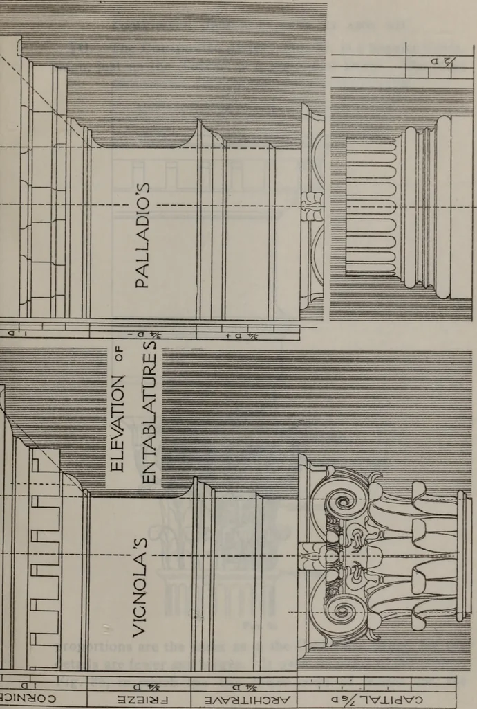 An illustration from Building stone, lathing, plastering, and tiling, common brickwork, ornamental brickwork and terra cotta : lighting fixtures, use and design of lighting fixtures, architectural design, 1909, leaf 610