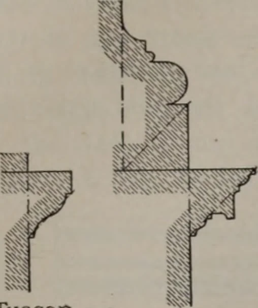 An illustration from Building stone, lathing, plastering, and tiling, common brickwork, ornamental brickwork and terra cotta : lighting fixtures, use and design of lighting fixtures, architectural design, 1909, leaf 618