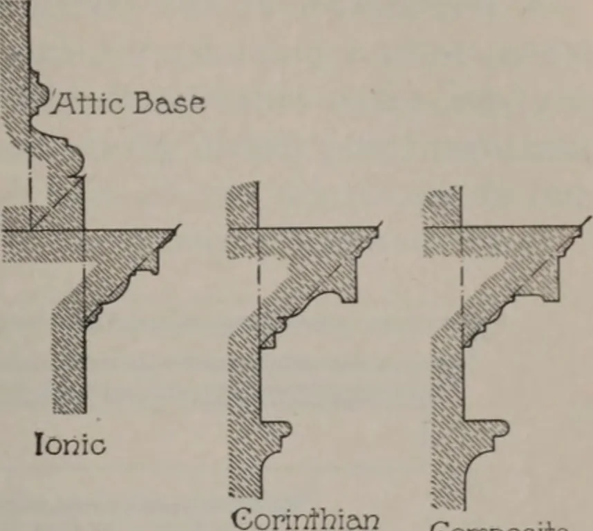 An illustration from Building stone, lathing, plastering, and tiling, common brickwork, ornamental brickwork and terra cotta : lighting fixtures, use and design of lighting fixtures, architectural design, 1909, leaf 618