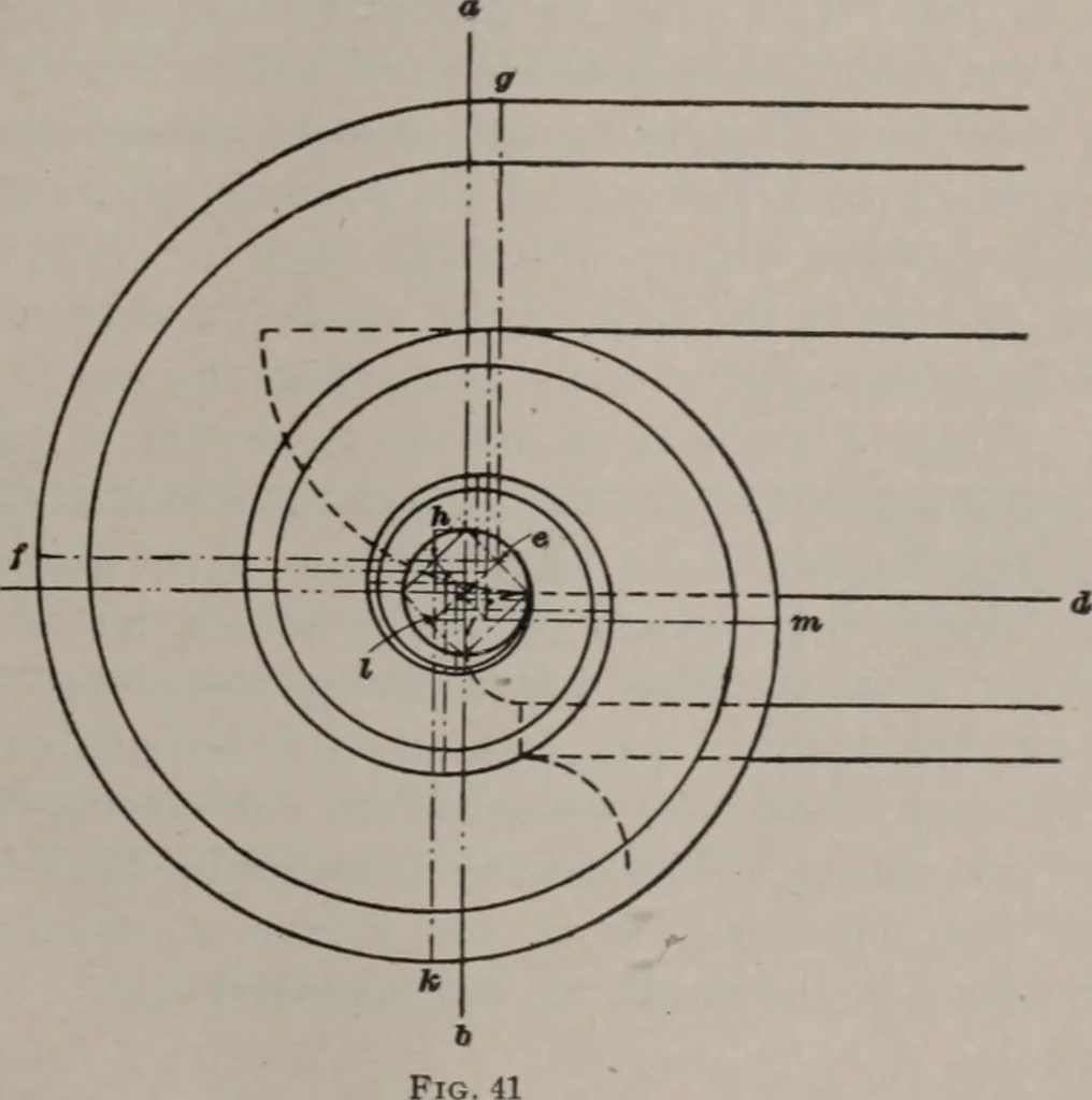 An illustration from Building stone, lathing, plastering, and tiling, common brickwork, ornamental brickwork and terra cotta : lighting fixtures, use and design of lighting fixtures, architectural design, 1909, leaf 620
