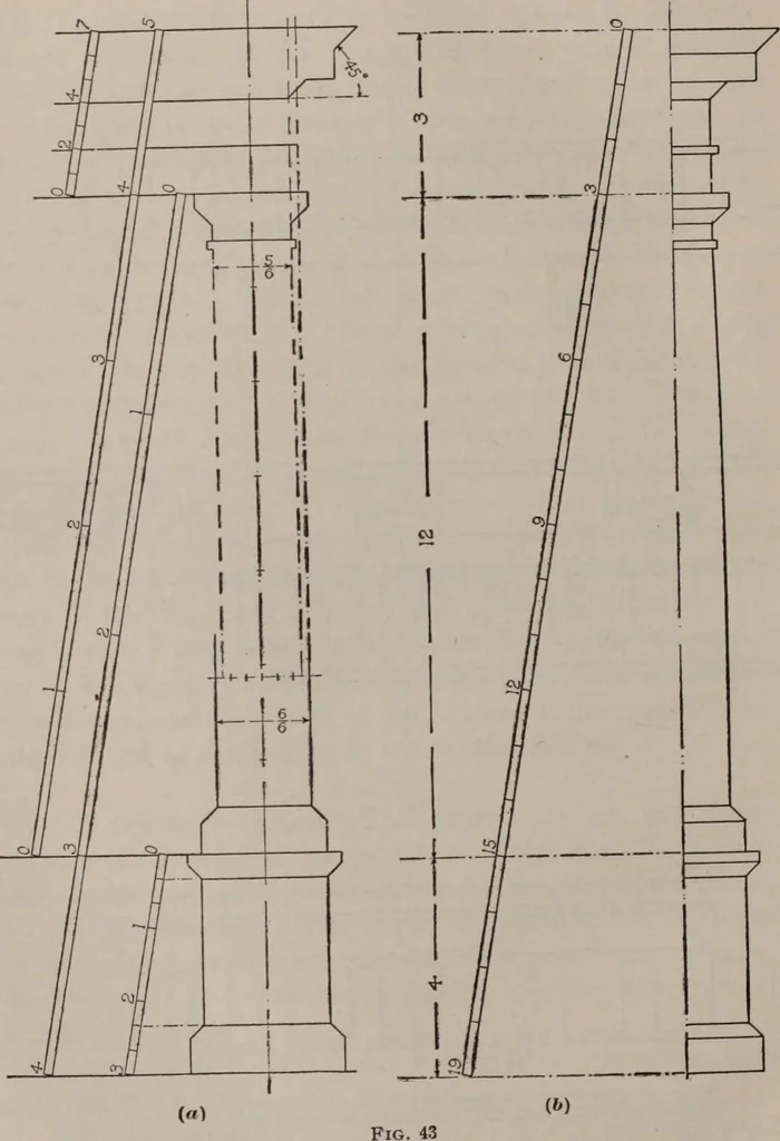 An illustration from Building stone, lathing, plastering, and tiling, common brickwork, ornamental brickwork and terra cotta : lighting fixtures, use and design of lighting fixtures, architectural design, 1909, leaf 623