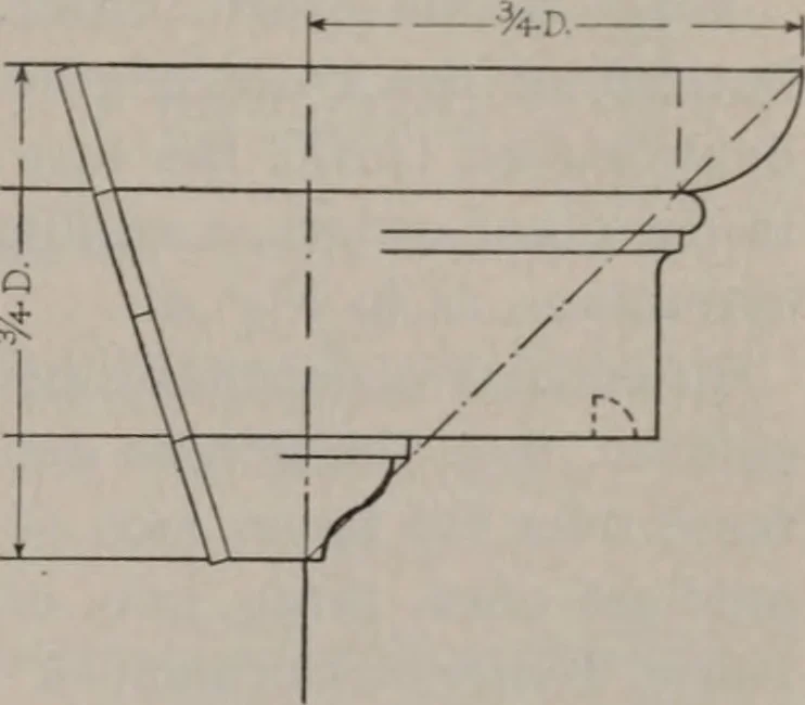 An illustration from Building stone, lathing, plastering, and tiling, common brickwork, ornamental brickwork and terra cotta : lighting fixtures, use and design of lighting fixtures, architectural design, 1909, leaf 626