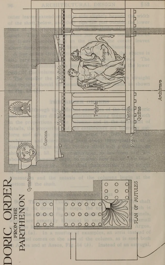 An illustration from Building stone, lathing, plastering, and tiling, common brickwork, ornamental brickwork and terra cotta : lighting fixtures, use and design of lighting fixtures, architectural design, 1909, leaf 637