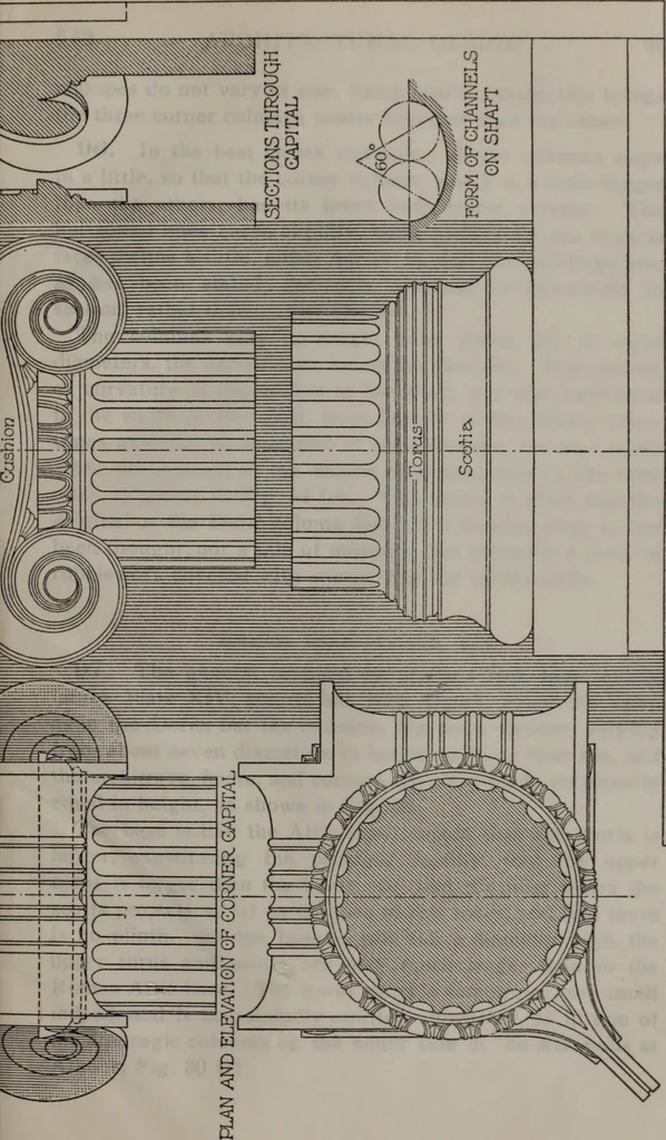 An illustration from Building stone, lathing, plastering, and tiling, common brickwork, ornamental brickwork and terra cotta : lighting fixtures, use and design of lighting fixtures, architectural design, 1909, leaf 644