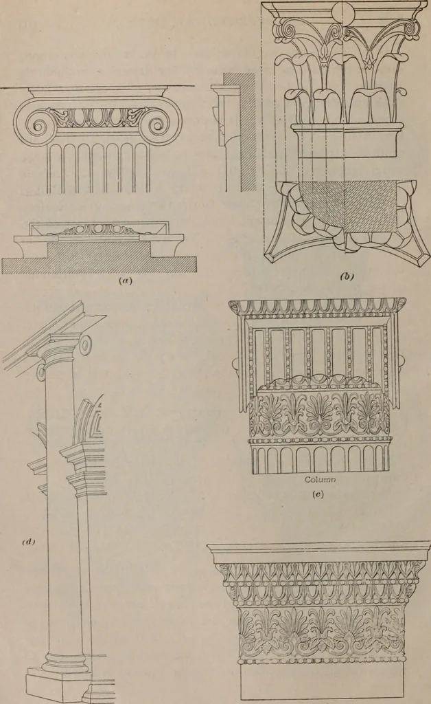 An illustration from Building stone, lathing, plastering, and tiling, common brickwork, ornamental brickwork and terra cotta : lighting fixtures, use and design of lighting fixtures, architectural design, 1909, leaf 649