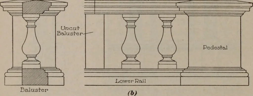 An illustration from Building stone, lathing, plastering, and tiling, common brickwork, ornamental brickwork and terra cotta : lighting fixtures, use and design of lighting fixtures, architectural design, 1909, leaf 657