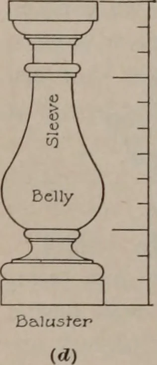 An illustration from Building stone, lathing, plastering, and tiling, common brickwork, ornamental brickwork and terra cotta : lighting fixtures, use and design of lighting fixtures, architectural design, 1909, leaf 657
