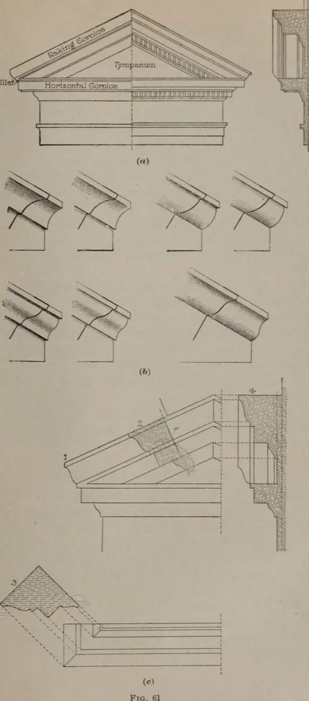 An illustration from Building stone, lathing, plastering, and tiling, common brickwork, ornamental brickwork and terra cotta : lighting fixtures, use and design of lighting fixtures, architectural design, 1909, leaf 660