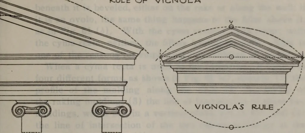 An illustration from Building stone, lathing, plastering, and tiling, common brickwork, ornamental brickwork and terra cotta : lighting fixtures, use and design of lighting fixtures, architectural design, 1909, leaf 664