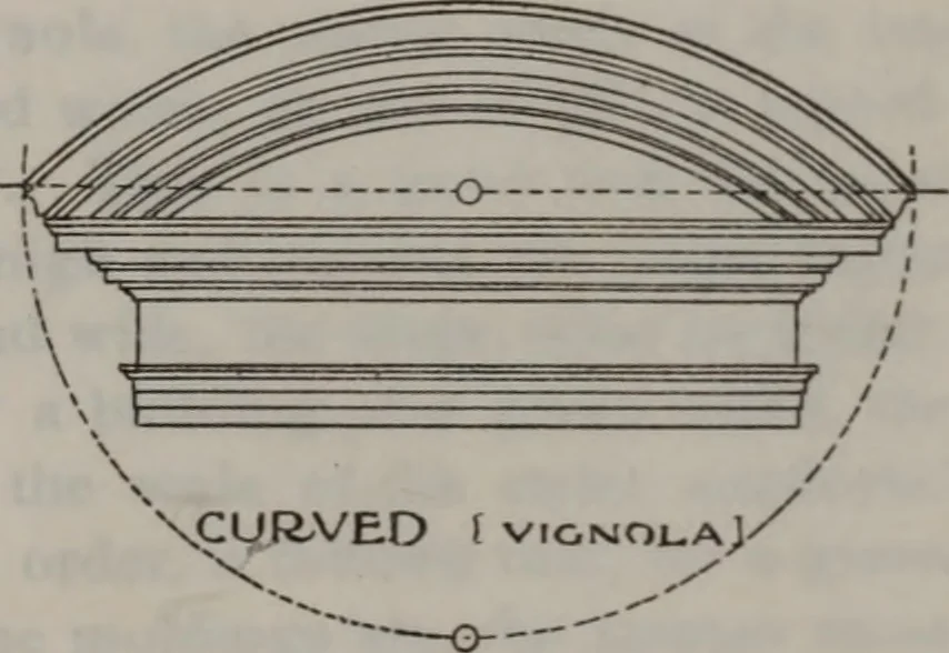 An illustration from Building stone, lathing, plastering, and tiling, common brickwork, ornamental brickwork and terra cotta : lighting fixtures, use and design of lighting fixtures, architectural design, 1909, leaf 664