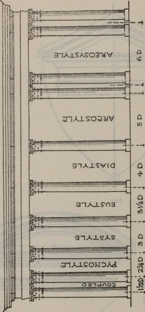 An illustration from Building stone, lathing, plastering, and tiling, common brickwork, ornamental brickwork and terra cotta : lighting fixtures, use and design of lighting fixtures, architectural design, 1909, leaf 669