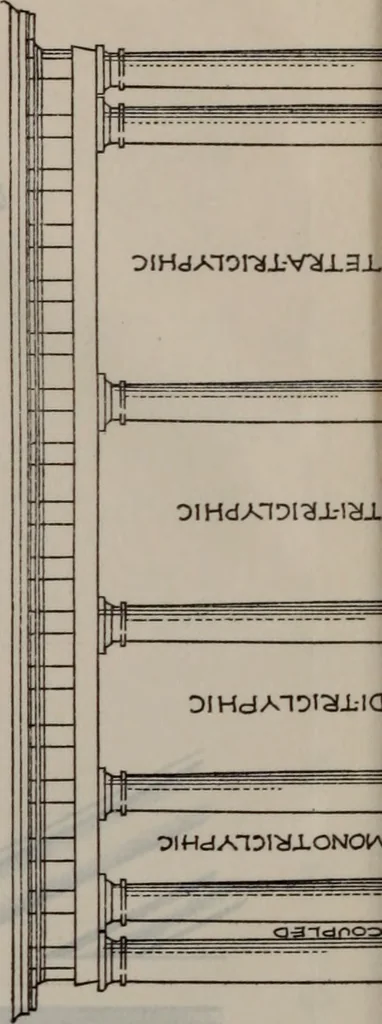 An illustration from Building stone, lathing, plastering, and tiling, common brickwork, ornamental brickwork and terra cotta : lighting fixtures, use and design of lighting fixtures, architectural design, 1909, leaf 669