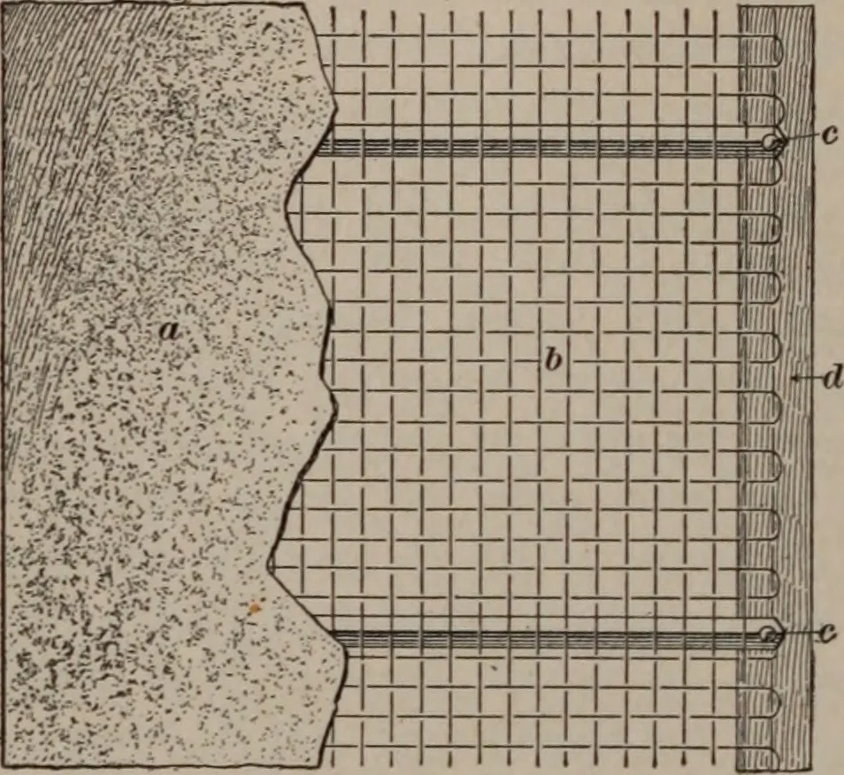 An illustration from Building stone, lathing, plastering, and tiling, common brickwork, ornamental brickwork and terra cotta : lighting fixtures, use and design of lighting fixtures, architectural design, 1909, leaf 67
