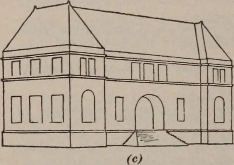An illustration from Building stone, lathing, plastering, and tiling, common brickwork, ornamental brickwork and terra cotta : lighting fixtures, use and design of lighting fixtures, architectural design, 1909, leaf 681