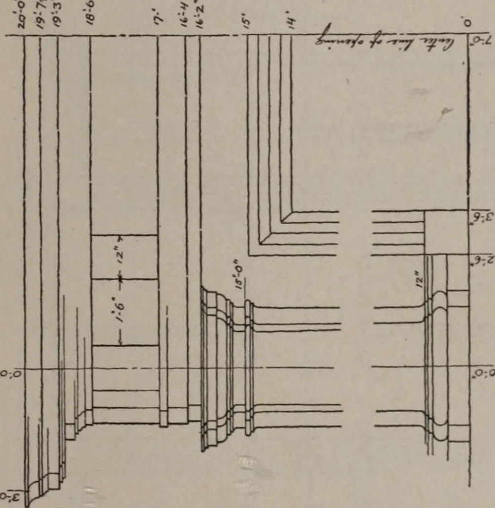 An illustration from Building stone, lathing, plastering, and tiling, common brickwork, ornamental brickwork and terra cotta : lighting fixtures, use and design of lighting fixtures, architectural design, 1909, leaf 684