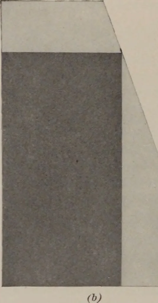 An illustration from Building stone, lathing, plastering, and tiling, common brickwork, ornamental brickwork and terra cotta : lighting fixtures, use and design of lighting fixtures, architectural design, 1909, leaf 691