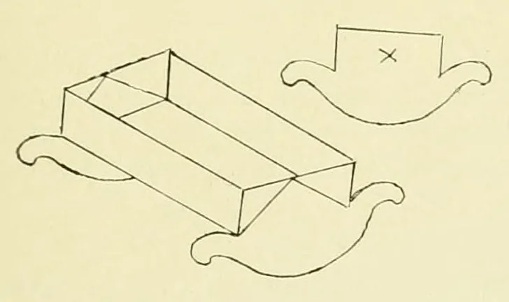 An illustration from The building unit, 1917, leaf 11