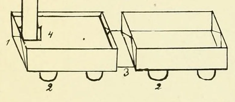 An illustration from The building unit, 1917, leaf 14