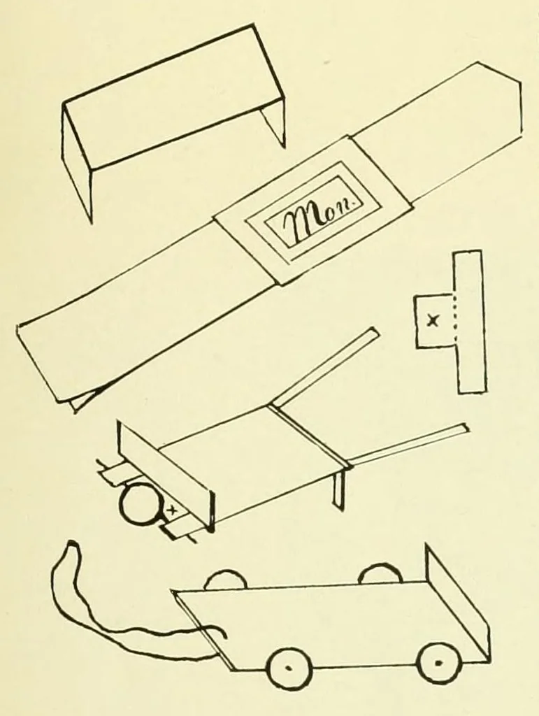 An illustration from The building unit, 1917, leaf 19