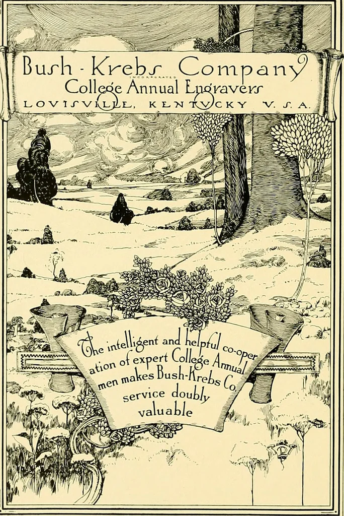 An illustration from Bukresco college annual guide;, 1922, leaf 165