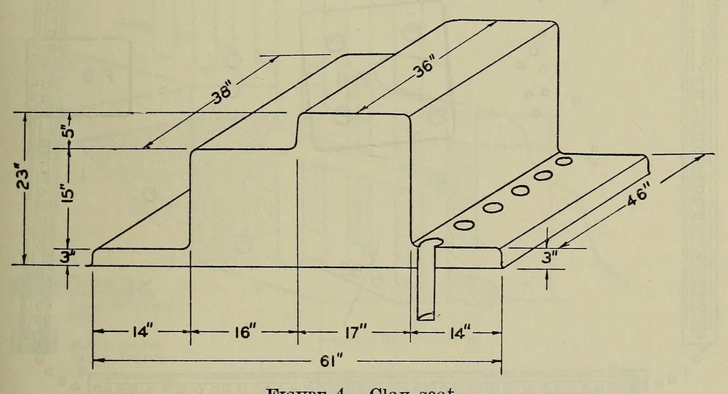 An illustration from Bulletin, 1901, leaf 47