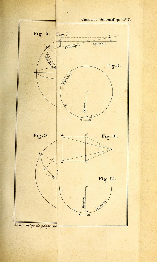 An illustration from Bulletin, 1877, leaf 261