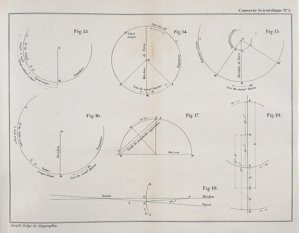 An illustration from Bulletin, 1877, leaf 635