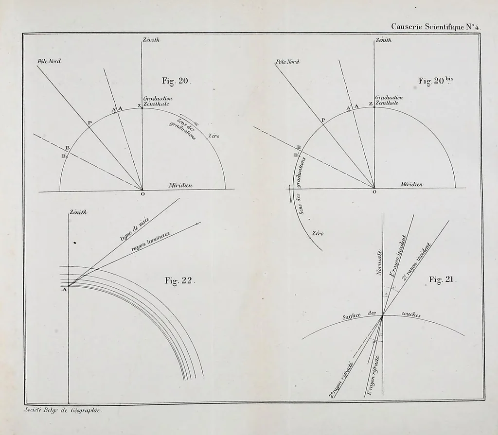 An illustration from Bulletin, 1877, leaf 723