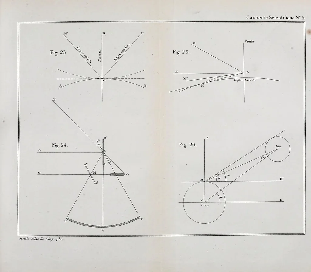 An illustration from Bulletin, 1877, leaf 103