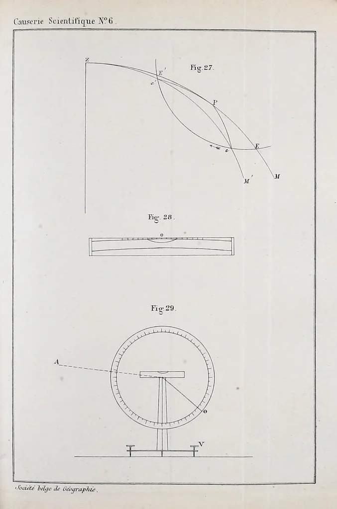 An illustration from Bulletin, 1877, leaf 341