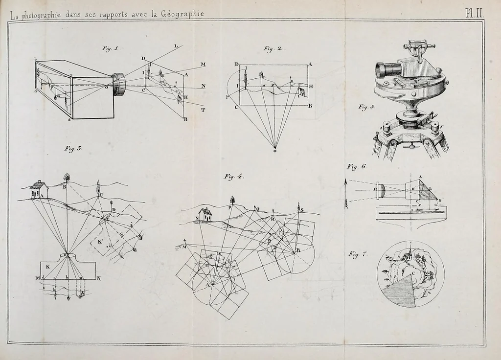 An illustration from Bulletin, 1877, leaf 609