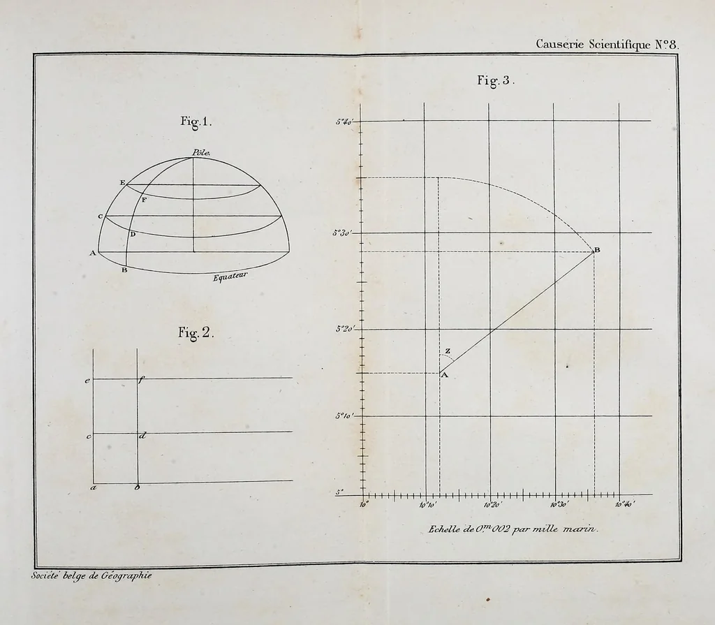An illustration from Bulletin, 1877, leaf 613