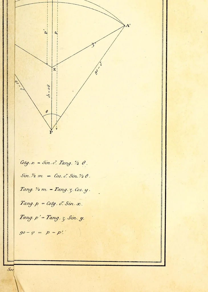 An illustration from Bulletin, 1877, leaf 647