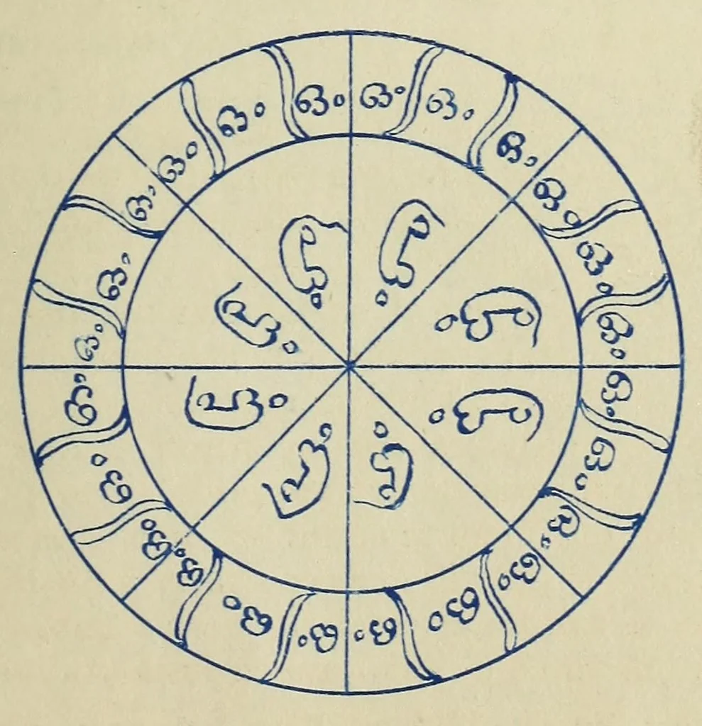 An illustration from Bulletin, 1894, leaf 381