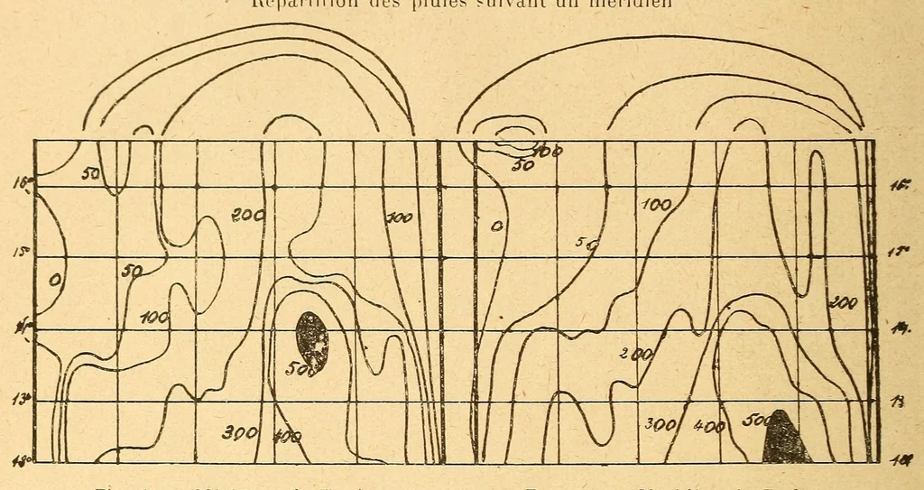 An illustration from Bulletin du Comité d'études historiques et scientifiques de l'Afrique occidentale française, 1918, leaf 214