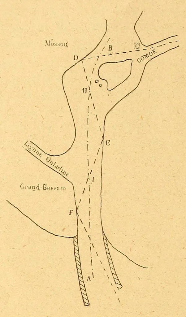An illustration from Bulletin du Comité d'études historiques et scientifiques de l'Afrique occidentale française, 1918, leaf 254